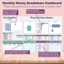 Budget by Paycheck - Google Sheets
