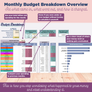 Budget by Paycheck - Google Sheets
