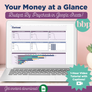 Budget by Paycheck - Google Sheets