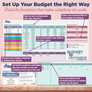 Budget by Paycheck - Google Sheets