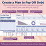 Budget by Paycheck - Google Sheets