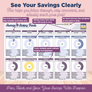 Budget by Paycheck - Google Sheets