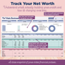 Budget by Paycheck - Google Sheets