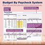 Budget by Paycheck - Google Sheets