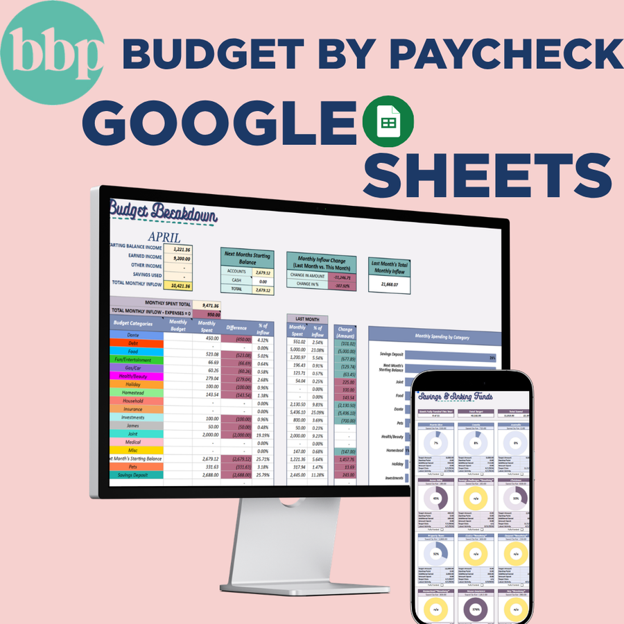 Budget by Paycheck - Google Sheets – The Budget Mom
