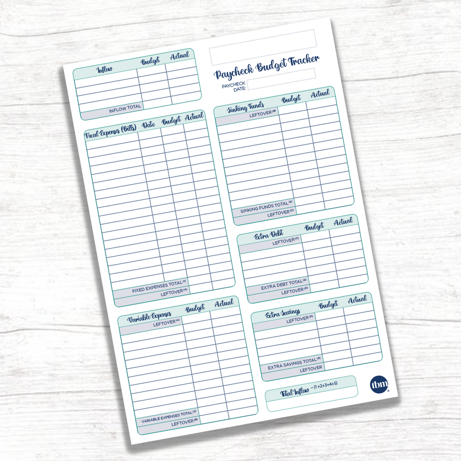 Paycheck Budget Tracker Pad – The Budget Mom