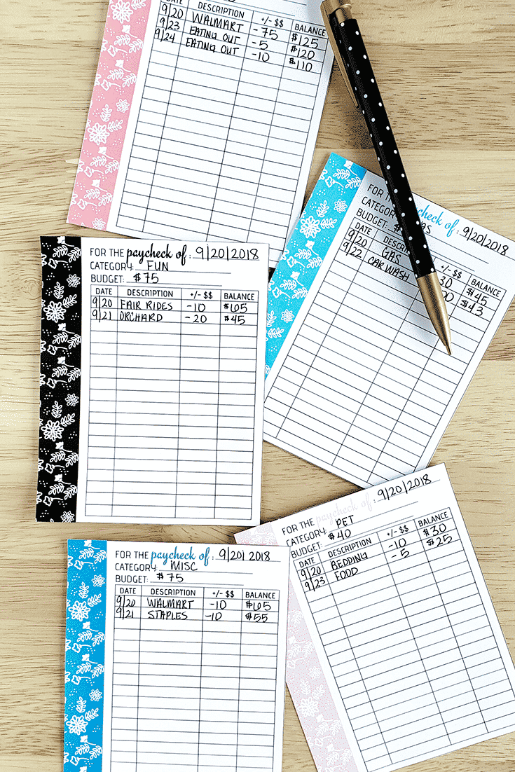 Cashless Envelope Trackers (Printable)