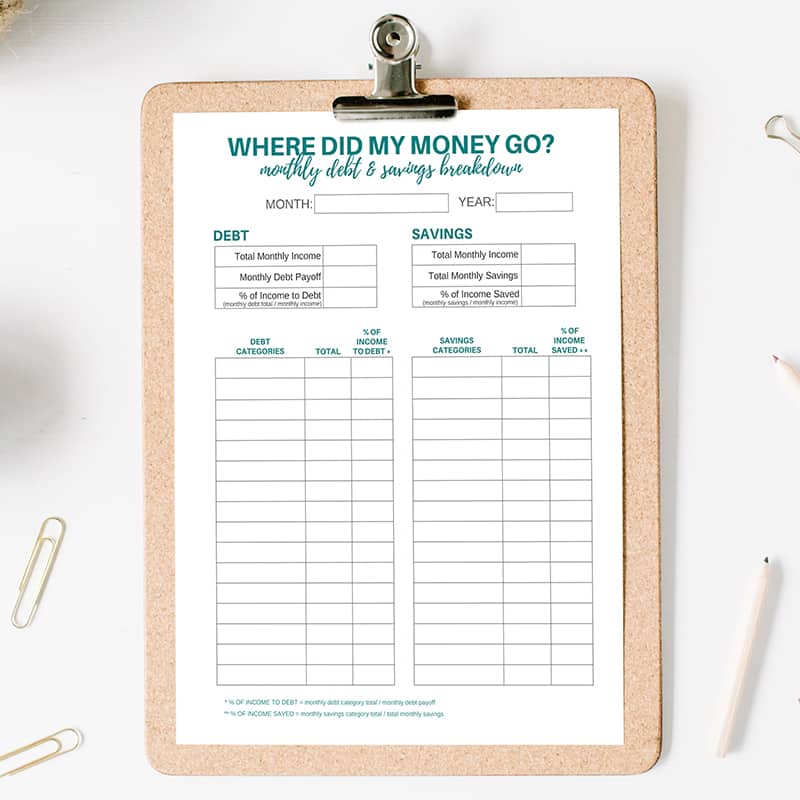 The primary goal for tracking your spending is to create awareness. If you have filled out your expense tracker, and don't know how to use the information that you gathered, these worksheets are for you!