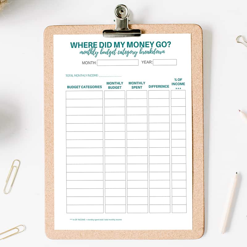 PRINTABLES The Budget Mom