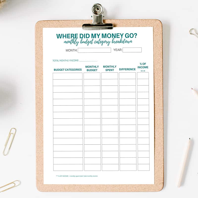 The primary goal for tracking your spending is to create awareness. If you have filled out your expense tracker, and don't know how to use the information that you gathered, these worksheets are for you!