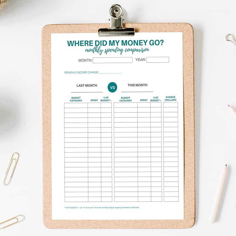 The primary goal for tracking your spending is to create awareness. If you have filled out your expense tracker, and don't know how to use the information that you gathered, these worksheets are for you!